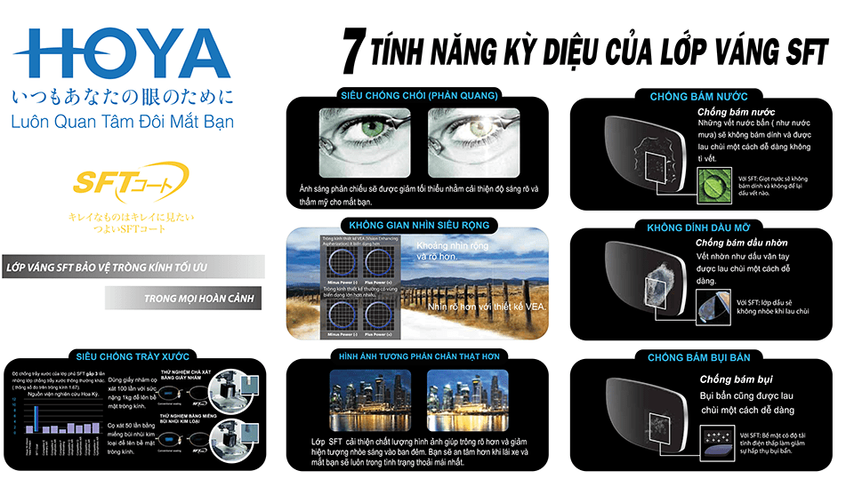 TRONGKINH.VN • Tròng Kính Chính Uy Tín Tại Tp. Hồ Chí Minh