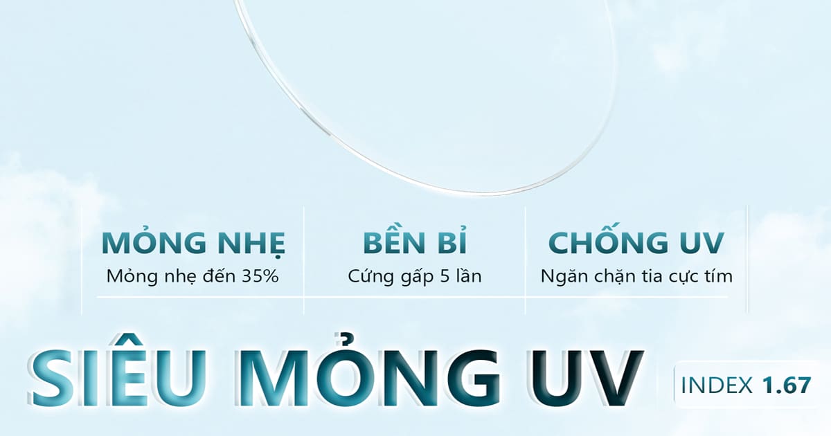 TRONGKINH.VN • Tròng Kính Chính Hãng Uy Tín Tại Tp. Hồ Chí Minh